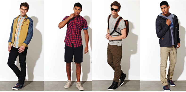 Examples from the Bench SS13 Collection