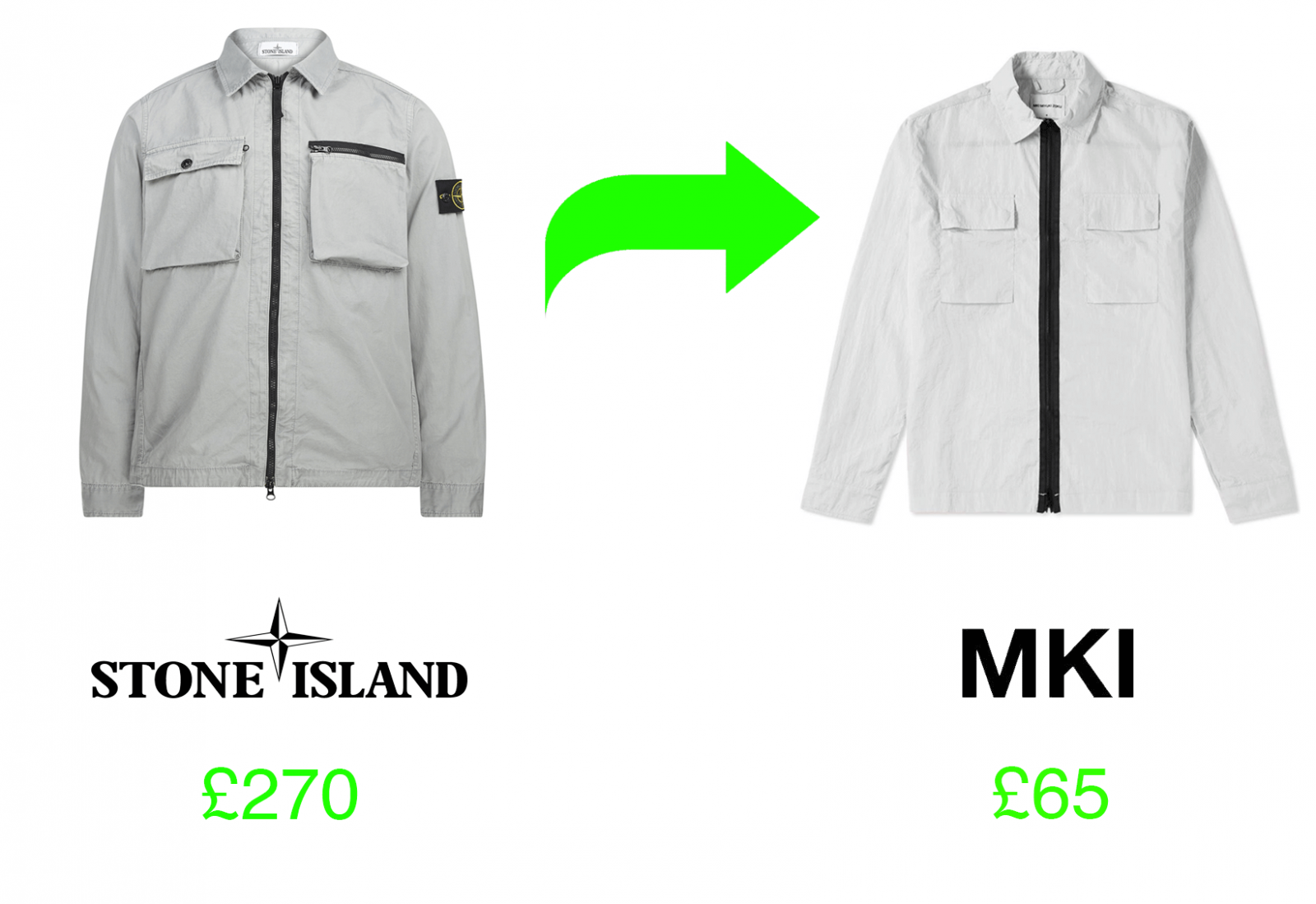 stone island coat finance